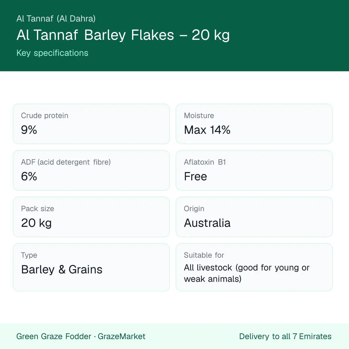 Al Tannaf barley flakes 20 kg – key specifications card
