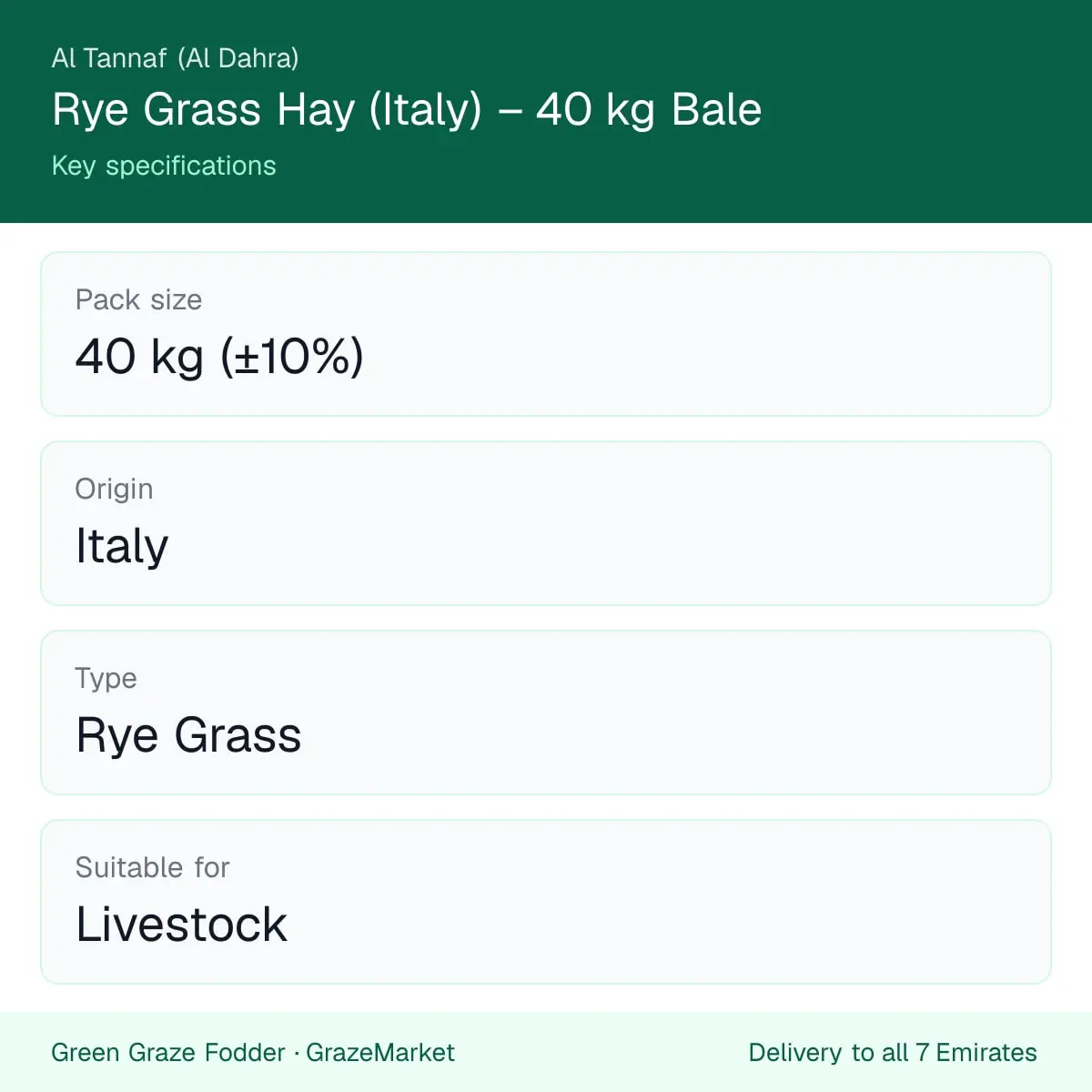 Rye grass hay (Italy) 40 kg bale – key specifications card